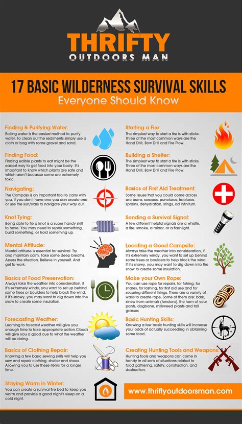 17 Basic Wilderness Survival Skills Everyone Should Know Camping