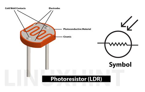 Módulo Ldr Resistor Dependente Da Luz Sta Eletrônica