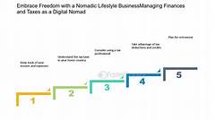 Escape The 9 To 5 20 Remote Jobs Perfect For Night Owls