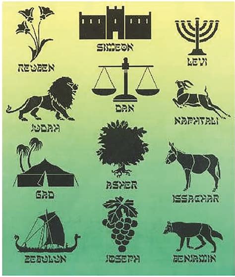 Image Result For Colors Of The 12 Tribes Of Israel Twelve Tribes Of
