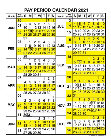 Dfas Payroll Calendar Template Calendar Design