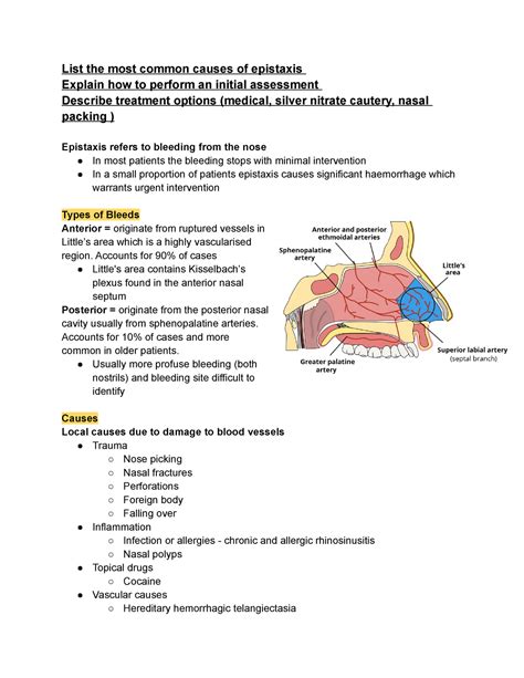 Epistaxis Causes And Management List The Most Common Causes Of