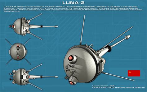 Soviet Luna 2 Lunar Impactor Ortho New By Unusualsuspex On Deviantart
