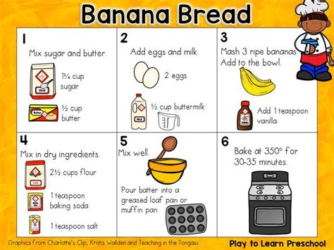 Check spelling or type a new query. Banana Bread Cooking tips and recipe for preschoolers ...