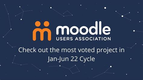 Check Out The Most Voted Project In Moodle Users Association Jan Jun 22