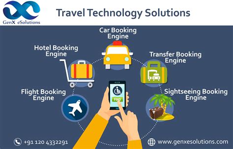 Travel Technology Company - Travel Technology Solutions | Travel technology, Technology ...