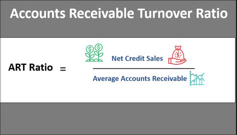 Accounts Receivable Turnover Ratio Top 3 Examples With Excel Template