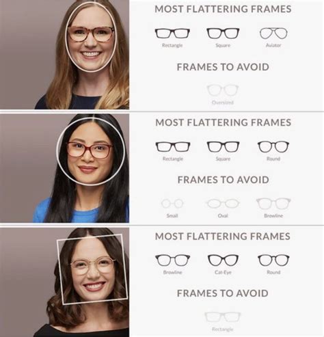 Eyewear Trends 2019 Top 8 Styles For Every Girl Eyewear Trends Glasses Trends Glasses For