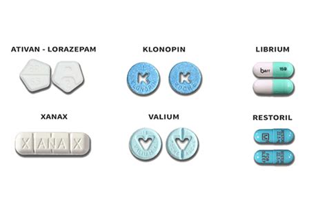 Learn more from webmd about the effects, symptoms, and abuse of. Benzodiazepine addiction || Drug Abuse Detox Treatment Center