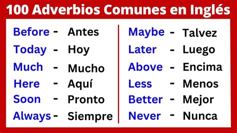 Los 100 Adverbios Más Comunes En Inglés Youtube