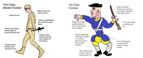 Virgin Modern Soldier Vs Chad Carolean Rvirginvschad