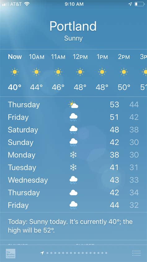 Snow next week in Portland? That’s a definite maybe! - oregonlive.com