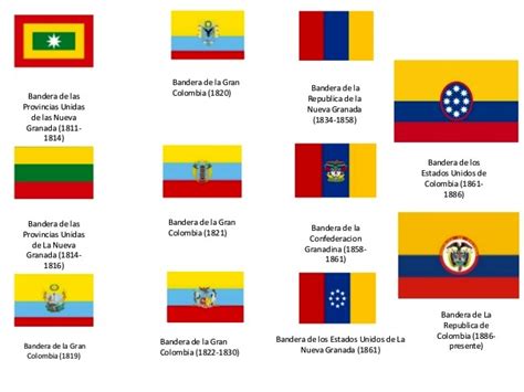 ¿cuáles Han Sido Las Banderas De Colombia Bandera De Colombia