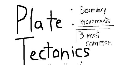 Oceanography 15 Most Common Plate Tectonic Movements Album On Imgur