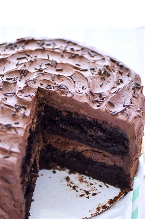 It depends how they're prepared, especially at breakfasts that also feature pancakes. The Best Gluten Free Chocolate Cake Recipe - What the Fork