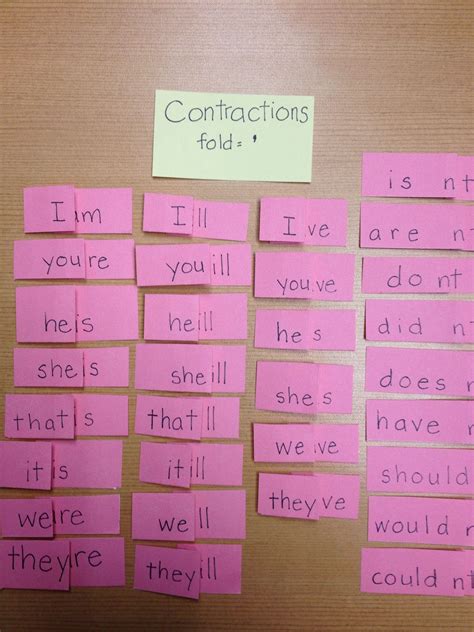 Foldable Contractions Write The Two Words On A Strip Of Index Card