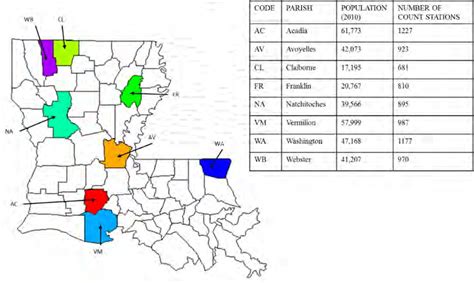 Eight Selected Parishes In Louisiana Download Scientific Diagram