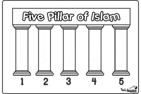 The what is pillar page. 5 Pillars Shea-Luis A