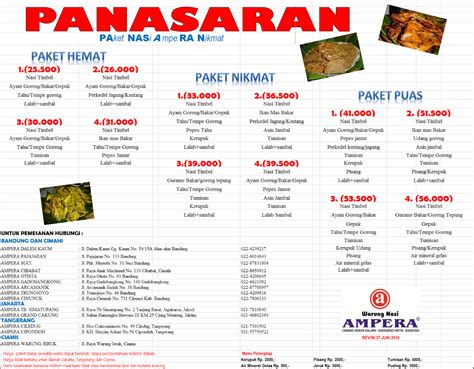 Rumah Makan Ayam Penyet di Mampang Kebakaran