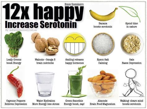 Melatonin is a hormone produced by the pineal increase melatonin. Recipes and Tips To Fight M.S.: Raise your Serotonin