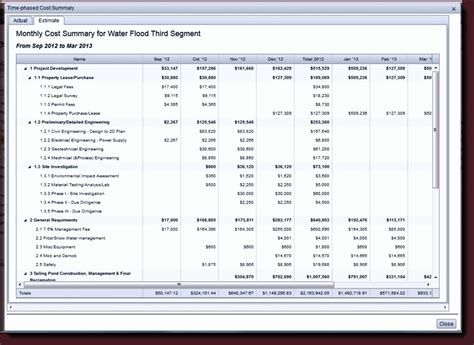 You can save the excel file to your the excel template will contain all of the elements from the budget plan document layout, where the available in worksheet column is set to true. Time Phased Budget Template - Sample Templates - Sample ...
