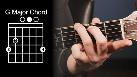 8 Beginner Guitar Chords To Learn And Play For Your Kids