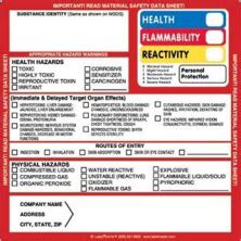 Container Target Organ Hazcom Labels Use Easy To Understand Ratings