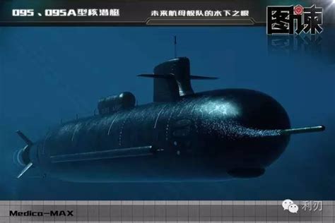 O Novo Submarino Nuclear De Ataque Da Chinês Tipo 093b Está A Altura