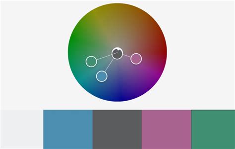 Die 25 Besten Powerpoint Farbschema Vorlagen Für Die Präsentation 2020