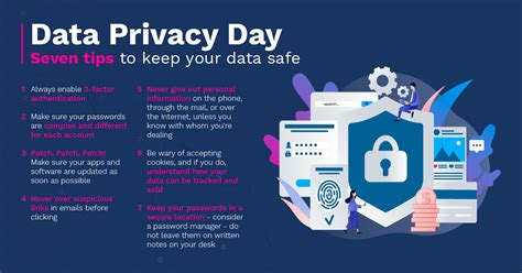 data privacy day seven tips to keep your data safe