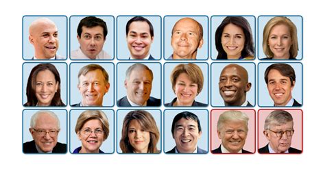 Whos Running For President In 2020 The New York Times