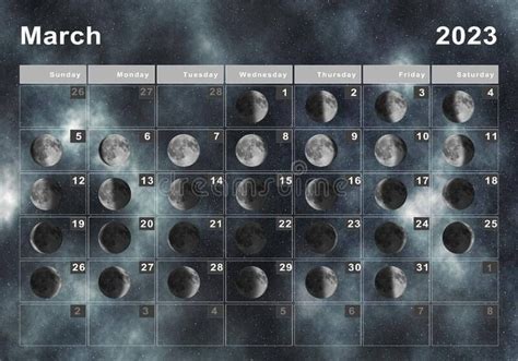 Moon Phases Calendar For The Month Of March 2023 Moon Phase Calendar