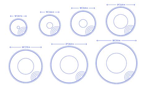 Swimming Pool Circle Dimensions And Drawings