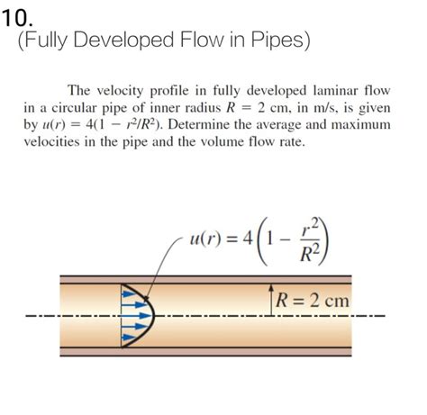 Solved 10 Fully Developed Flow In Pipes The Velocity