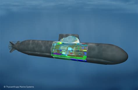 Thyssenkrupp Marine Systems Showcases Its Modern Submarines At Imdex Asia 2013
