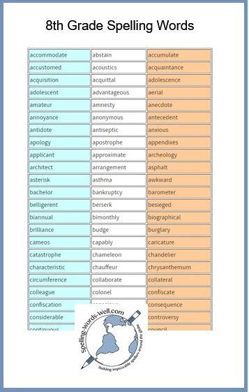Vocab Words For 8th Graders