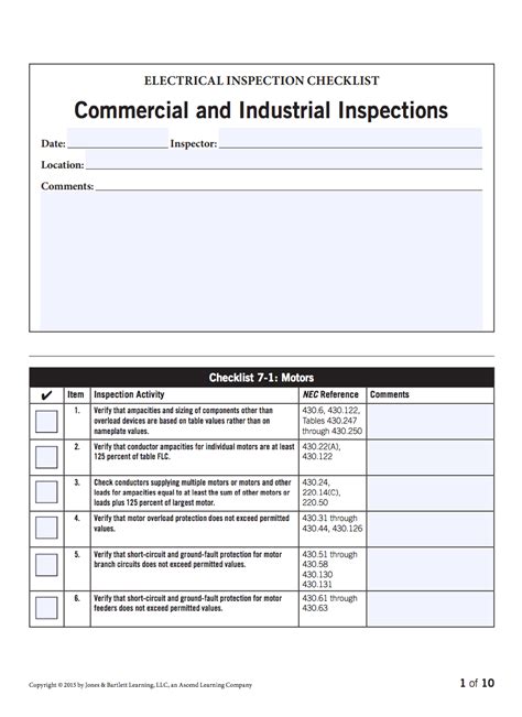Residential Electrical Inspection Checklist Template
