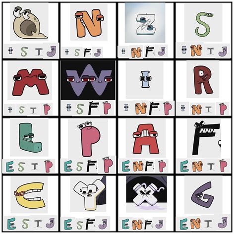A Quick Guide To Mbtiwith Mike Salcedos Alphabet Alphabet Lore
