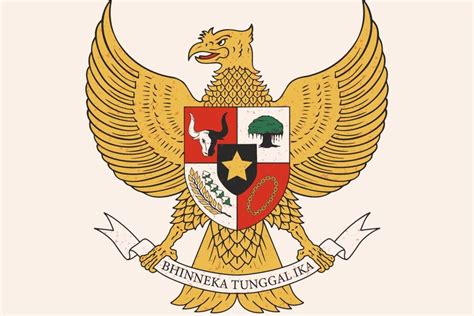 Foto Nilai Nilai Yang Terkandung Dalam Pancasila Info Bagi Siswa