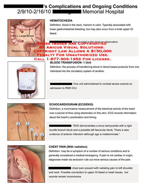 Amicus Illustration Of Amicusmedicalcomplicationsongoingconditions