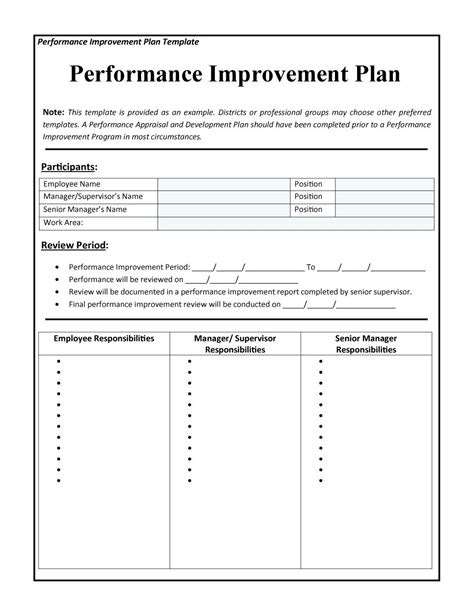 The business process improvement proposal is an example of a proposal using proposal pack to pitch proposed changes in business processes for a company automated customer service system to retain customers. 43 Free Performance Improvement Plan Templates & Examples