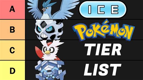 Best Ice Type Pokemon Tier List Pokemon Tier Lists Ice Pokemon Youtube