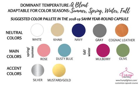 It's a different story in the tropics and at the frozen ends of the planet. Womens' Color Palette Scheme: Blend of Summer, Spring ...