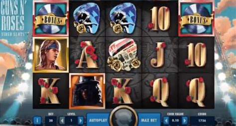 Guns N Roses Slot Review Rtp Features And Free Play Demo