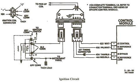 Ford f150 coil pack diagram u2014 untpikapps. DIAGRAM Tpi Ignition Control Module Wiring Diagram FULL Version HD Quality Wiring Diagram ...