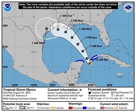 Two Tropical Storms Are Tracking Towards The Gulf