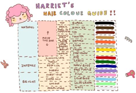 Animal crossing new leaf guide, only if you can understand the game, you can efficiently play animal crossing new. Acnl Hair Guide Colour - Animal Crossing New Leaf ...