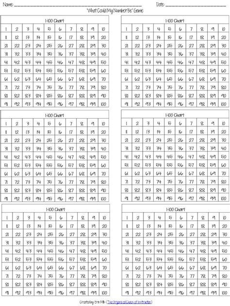 6 Best Images Of Printable Number Chart 1 25 Number Chart 1 20