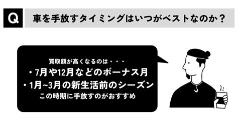 ミニマリストが実際に車を手放して感じた、車を『持たない』メリットとは？ 『reolog』