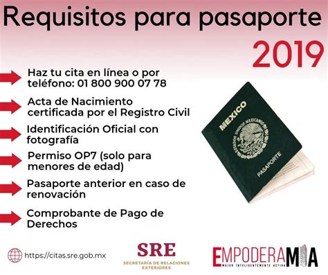 Requisitos Para Sacar El Pasaporte Pasos Documentos Y M S Hot Sex